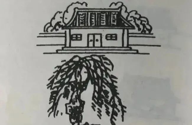 圖解陽宅風水吉凶自斷68條口訣（乾貨收藏）