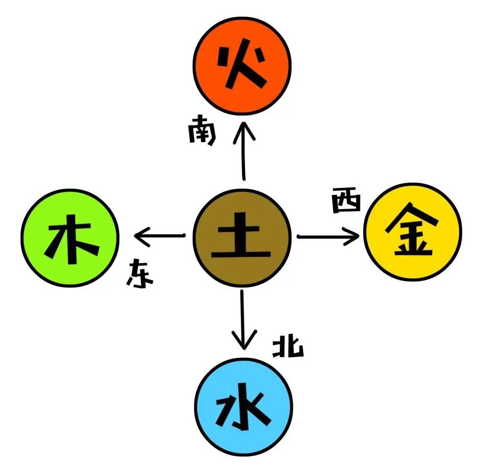 風水說：家運不好有什麼辦法化解