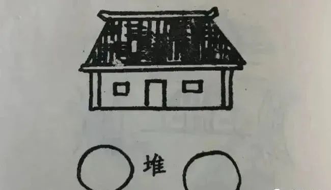 圖解陽宅風水吉凶自斷68條口訣（乾貨收藏）