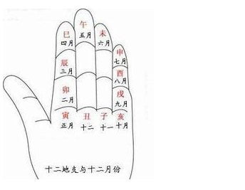 口口相傳，江湖盲人秘傳尋失物「馬前課」