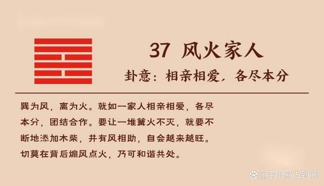 癸卯黑兔至,風火家人奔——宇陽告訴你癸卯年年運如何