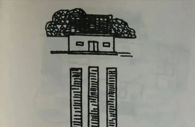 圖解陽宅風水吉凶自斷68條口訣（乾貨收藏）