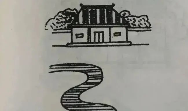 圖解陽宅風水吉凶自斷68條口訣（乾貨收藏）