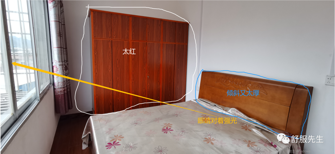 不同樓層的風水，應該如何看？