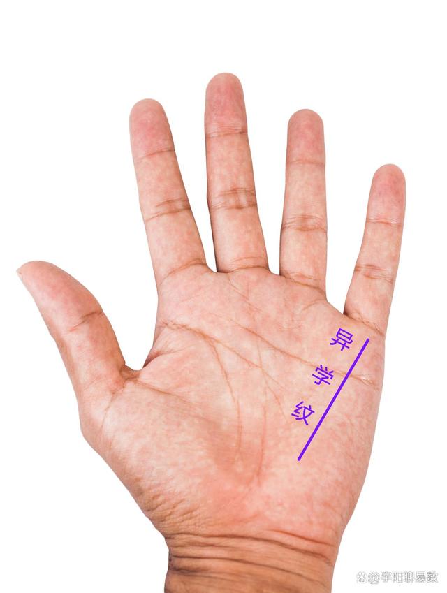 還不知道“三奇四直”?古人說這樣的人富貴通達,財神臨門!