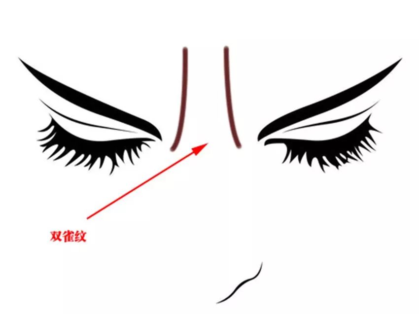 如果你的臉上有了 “ 懸針紋 ”，就要注意了！