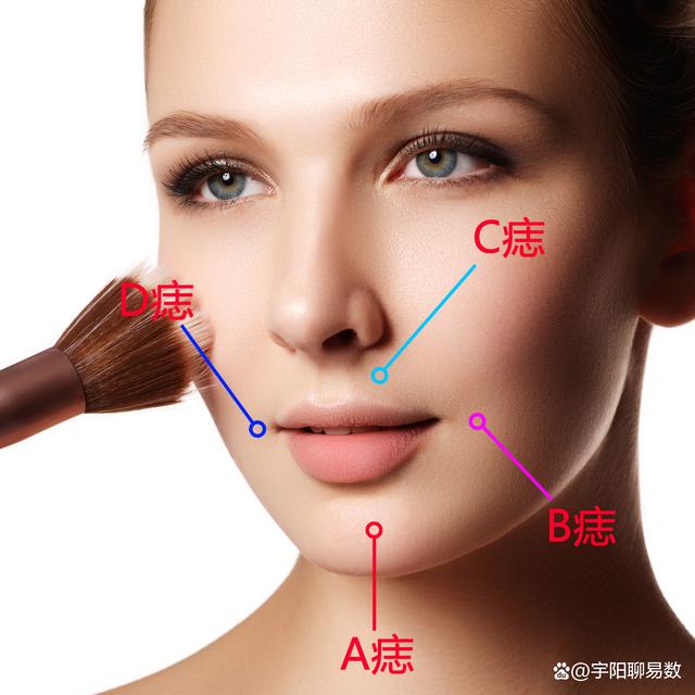 有“痣者”事竟成？盤點女生臉上那些美人痣，最後一種讓人羨慕！