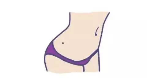 八大富 貴痣，每顆都帶著富 貴！看看你有嗎？