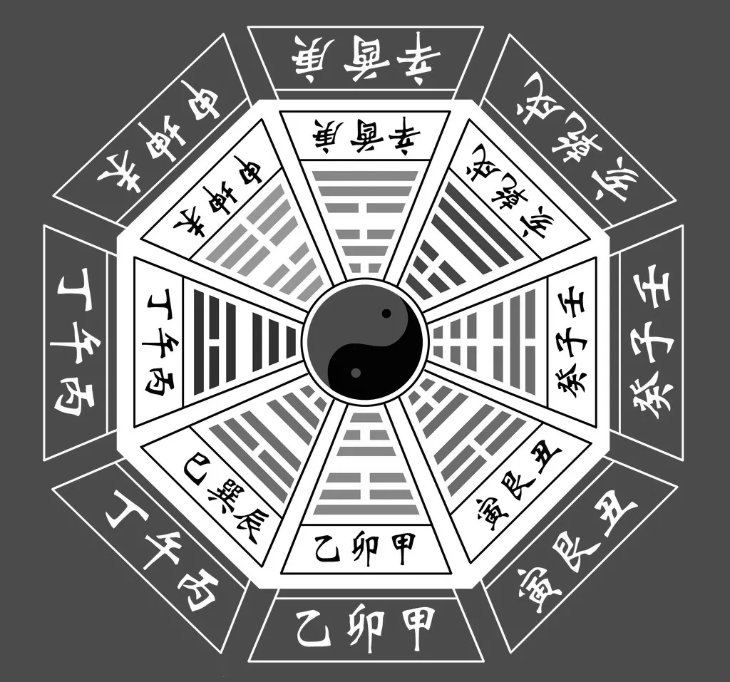 命理學：什麼樣的八字婚姻不穩定！