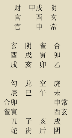 尹鋒：壬遁合參案例實錄（三十二）