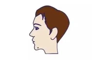 八大富 貴痣，每顆都帶著富 貴！看看你有嗎？