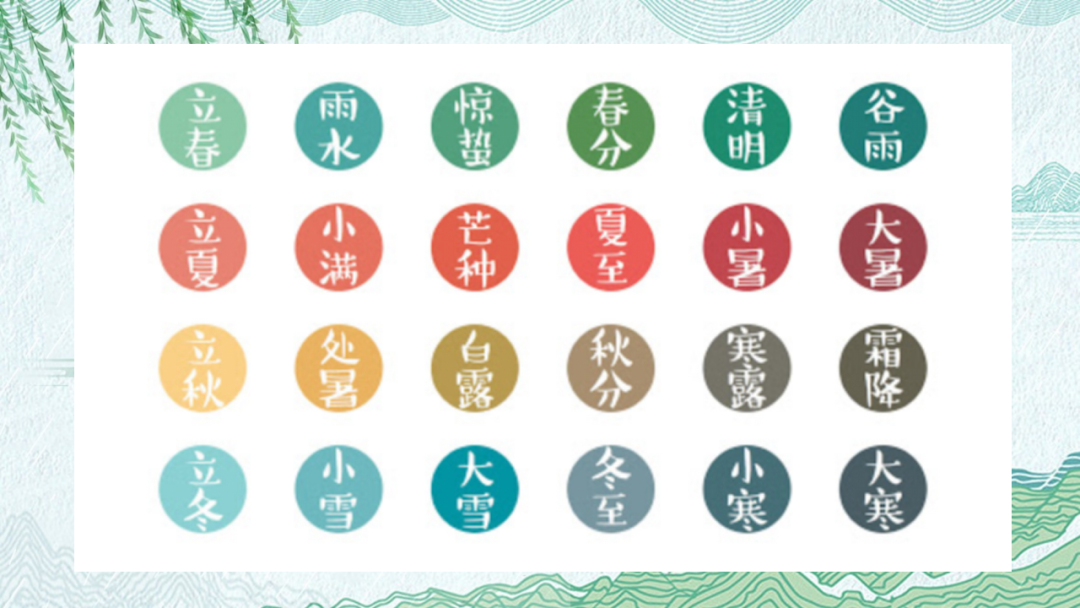 閏月從何而來？這些講究和習俗不要忘！