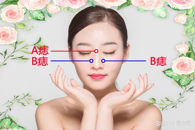 有“痣者”事竟成？盤點女生臉上那些美人痣，最後一種讓人羨慕！