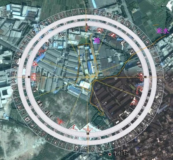 風水說：廠房風水布局好，招財進寶！