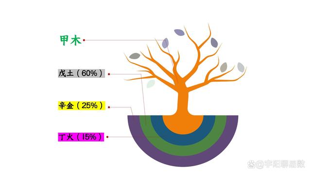 星雲大師：所有逆境都是來栽培你的！甲戌人，準備好逆境翻盤吧！