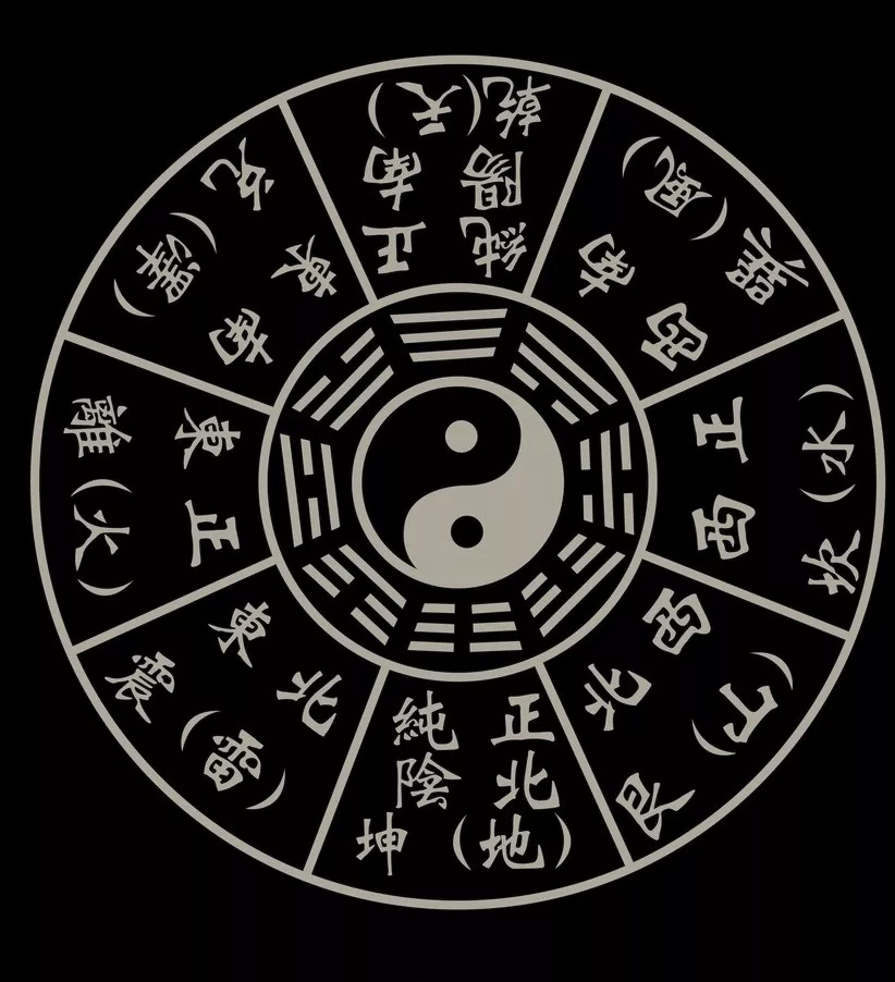 命理學：命衰八字弱是什麼意思？