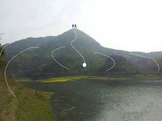 相地風水：尋龍點穴三法之一形式法