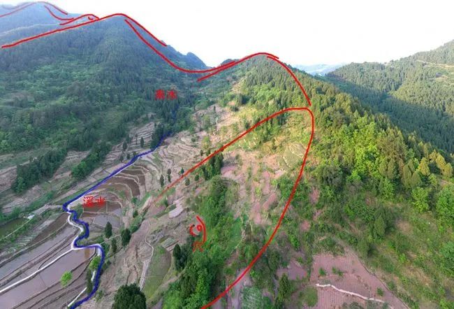 什麼是龍脈的開帳與過峽？