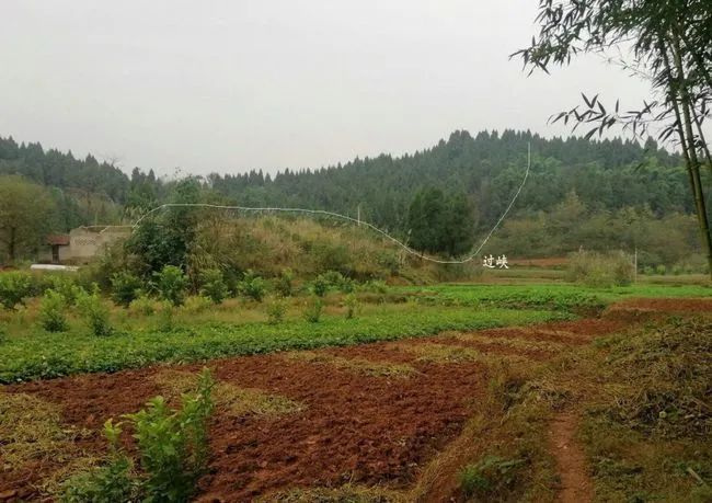 什麼是龍脈的開帳與過峽？