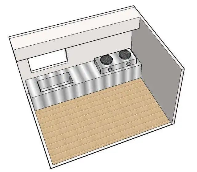廚房風水佈局忌諱,看看你家中有沒有!