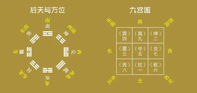風水說:陽宅哪裡佈局有問題會影響孩子的健康