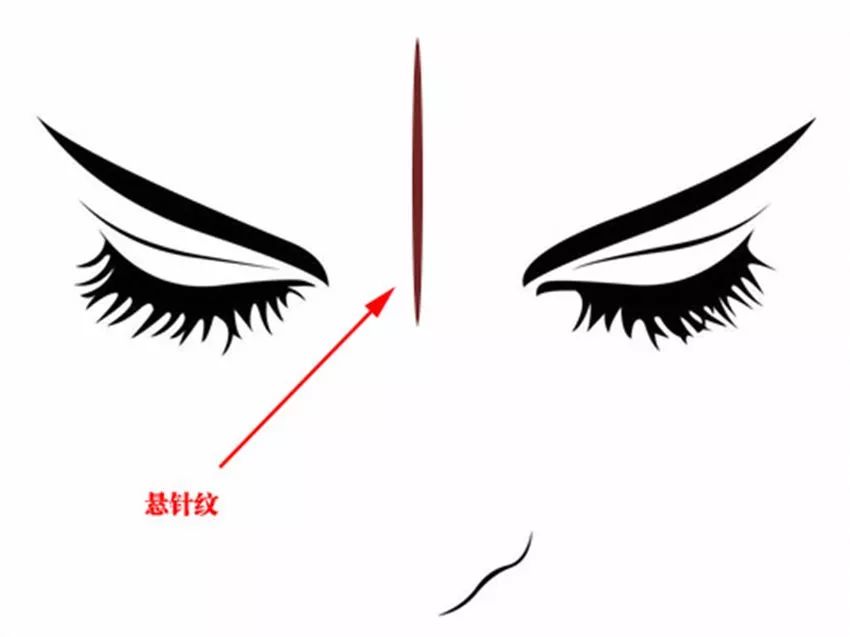 如果你的臉上有了 “ 懸針紋 ”，就要注意了！